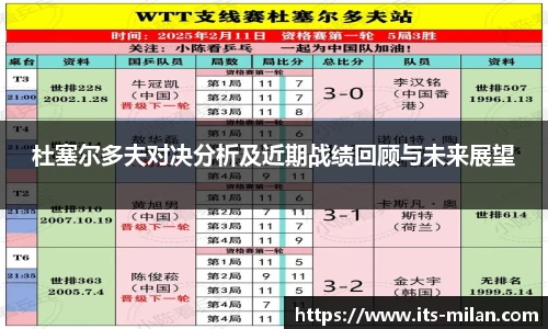 米兰体育平台